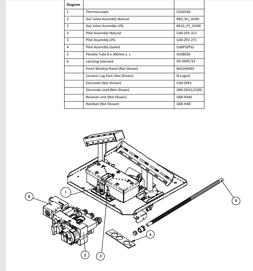 ACR Neo GAS Exploded Drawing